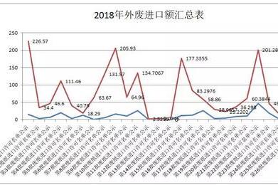 各大紙企紛紛停機(jī)保價 造紙產(chǎn)業(yè)鏈陷入困境